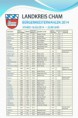 /album/weiter-ergebisse-zur-den-wahlen-2014-stand-19-00-uhr/komunalwahl-07-jpg/